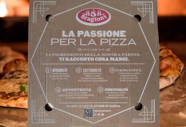 Box Pizza: sconto speciale per i Clienti di Delvino Com!